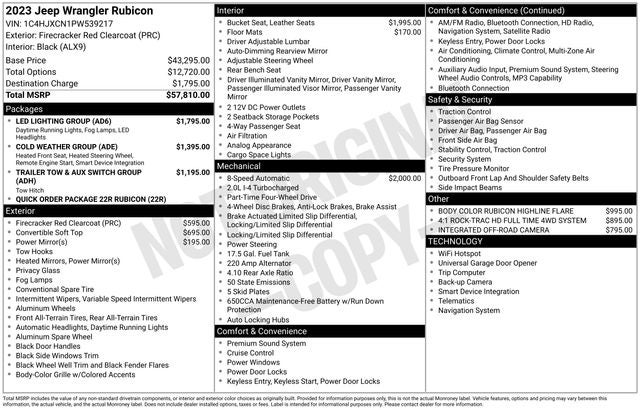 2023 Jeep Wrangler Rubicon