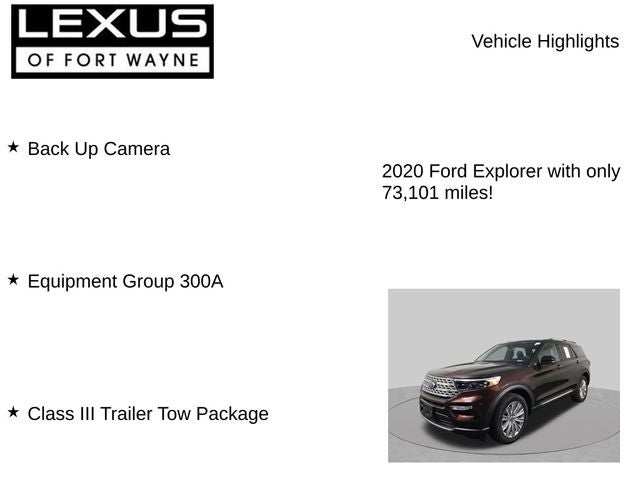 2020 Ford Explorer Limited