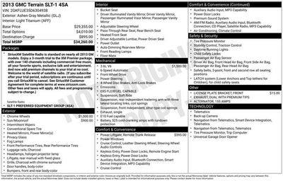 2013 GMC Terrain SLT-1