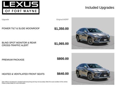 2020 Lexus RX 450h
