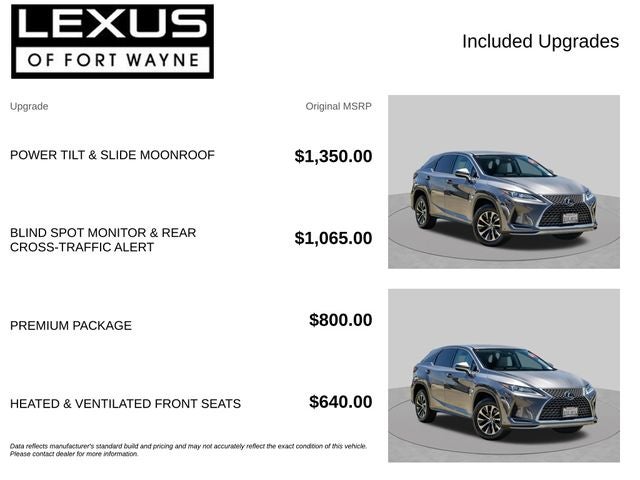2020 Lexus RX 450h