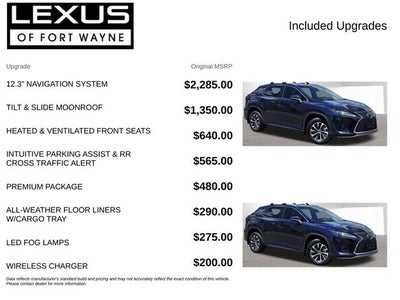 2022 Lexus RX 350