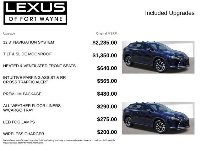 2022 Lexus RX 350