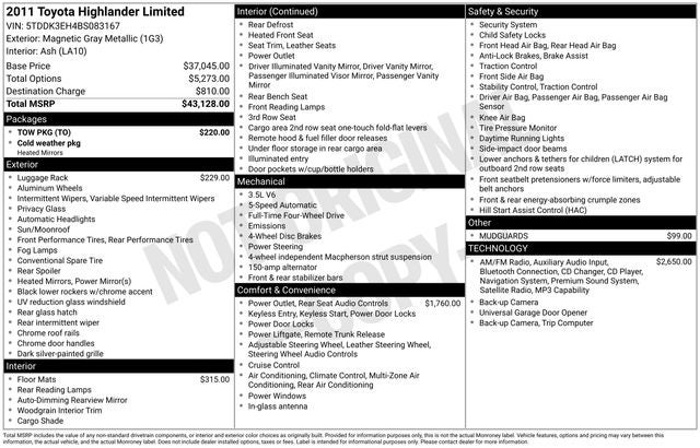 2011 Toyota Highlander Limited