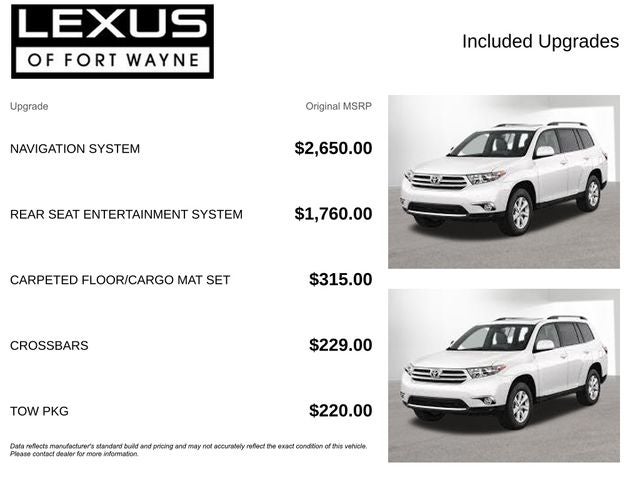 2011 Toyota Highlander Limited