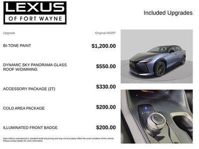 2023 Lexus RZ 450e Luxury