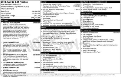 2018 Audi Q7 3.0T Prestige quattro