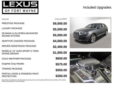 2018 Audi Q7 3.0T Prestige quattro